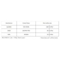 Наполнитель для биофильтрации с нейтральным pH Aquario Neo Media Pure Quad 5л.