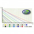 Циркуляционный насос Aqua Nova 12000л/ч с контроллером (N-RMC 12 000)