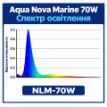 Світильник LED Aqua Nova Marine 70W для морського акваріума Wi-Fi / Bluetooth (NLM-70W)