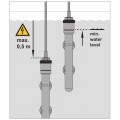 Нагрівач для акваріуму Eheim thermocontrol 250W (3618010)