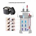 Внешний аквариумный фильтр Sunsun HW-3000